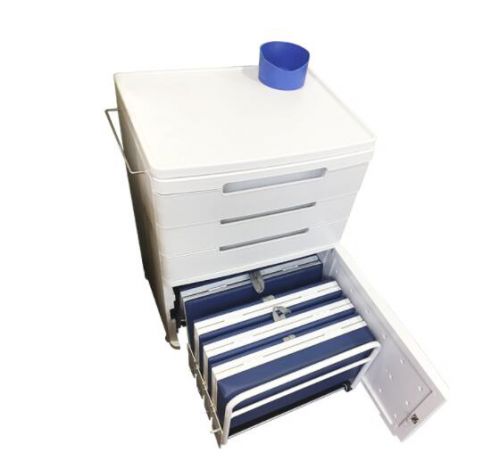 共享陪護(hù)床APP開發(fā)是如何掙錢的