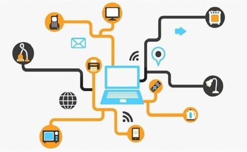 共享APP軟件開發(fā)的功能以及優(yōu)勢圖片