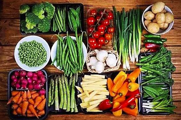 社區(qū)團(tuán)購(gòu)