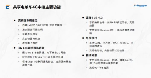 亦強(qiáng)科技共享電單車智能4G中控 全功能迭代升級(jí)圖片